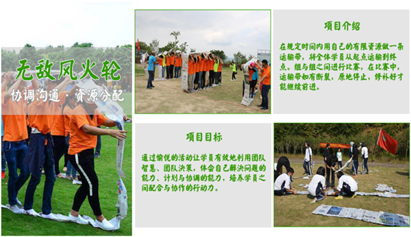 趣味游戏车轮滚滚 趣味游戏车轮滚滚